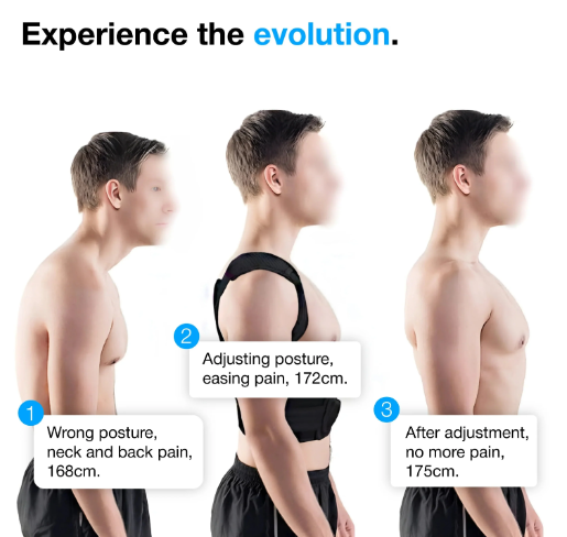 PostureMate™- The Ultimate Posture Corrector